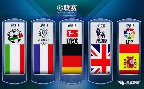 回肠的比赛