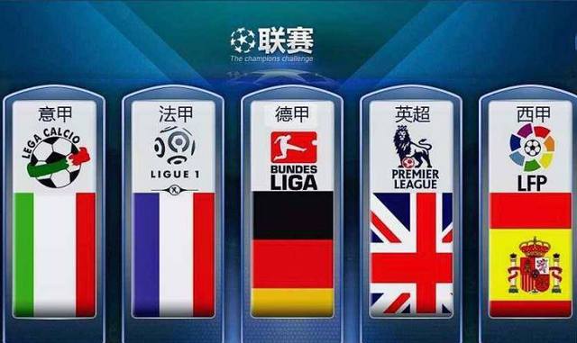 自身的国际